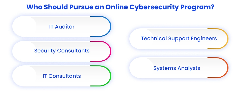 who-should-pursue-an-online-cybersecurity-program